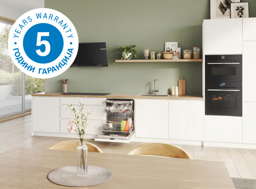 B-2026-03-banner-MK-500x370-WPE-5-BI-PCG,-PDC,-PRF-microsite